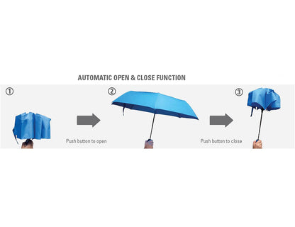 Sustainable City R-PET Foldable Umbrella 23"