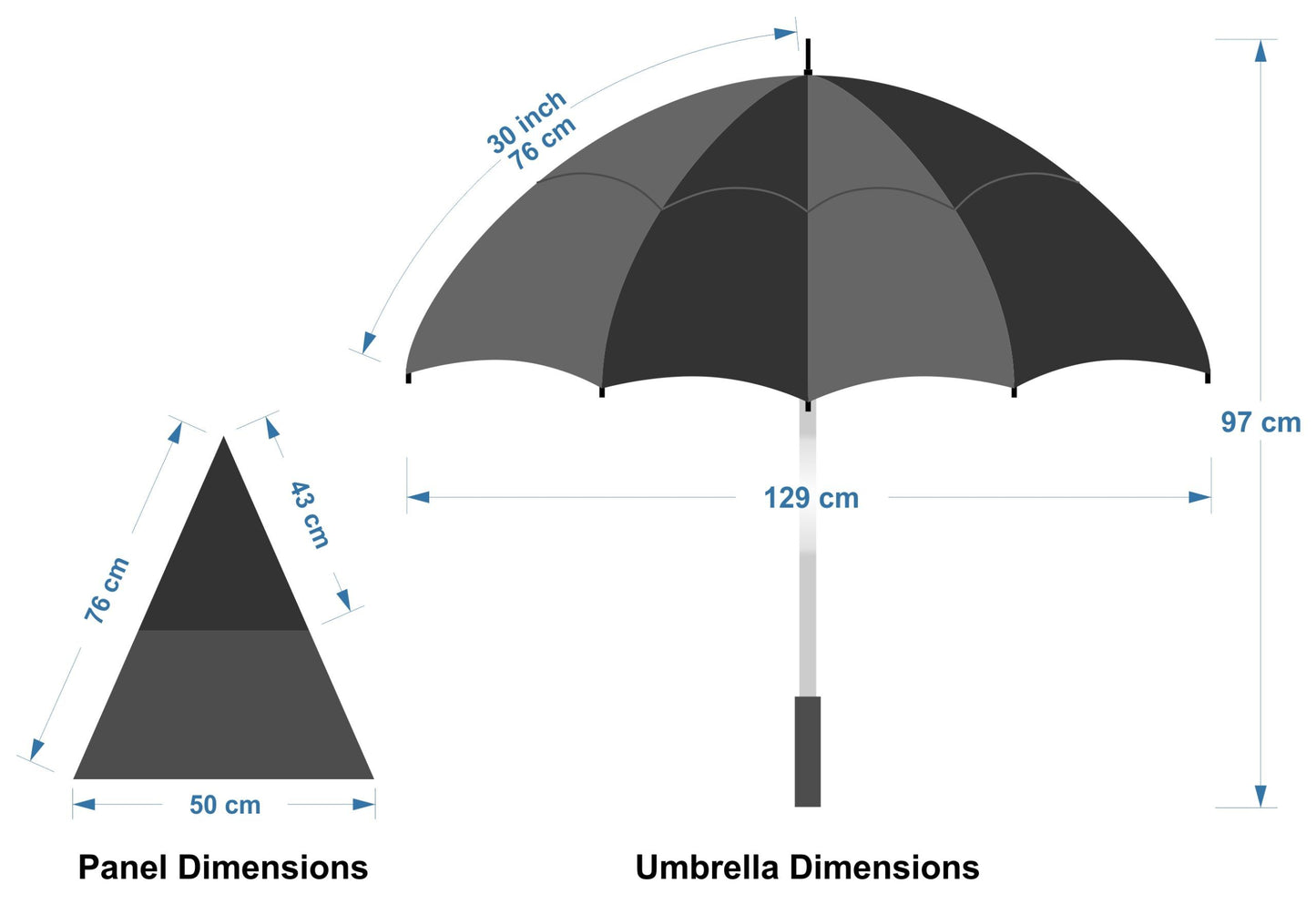 Sustainable Blizzard R-PET Umbrella 30"